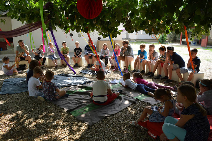 Kalandozsok a Skanzenben, s a mdia vilgban